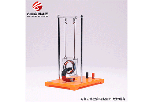 左右手定則演示器