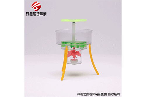 水輪機(jī)模型