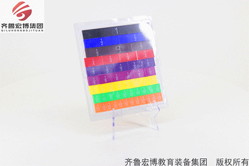 分?jǐn)?shù)片